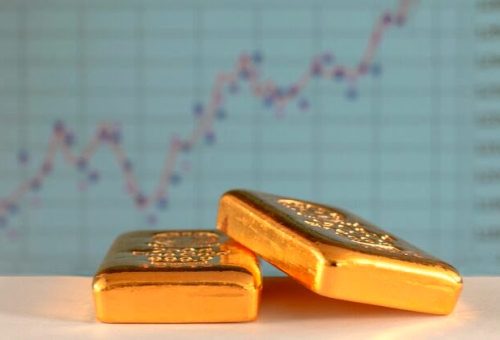 tola gold price