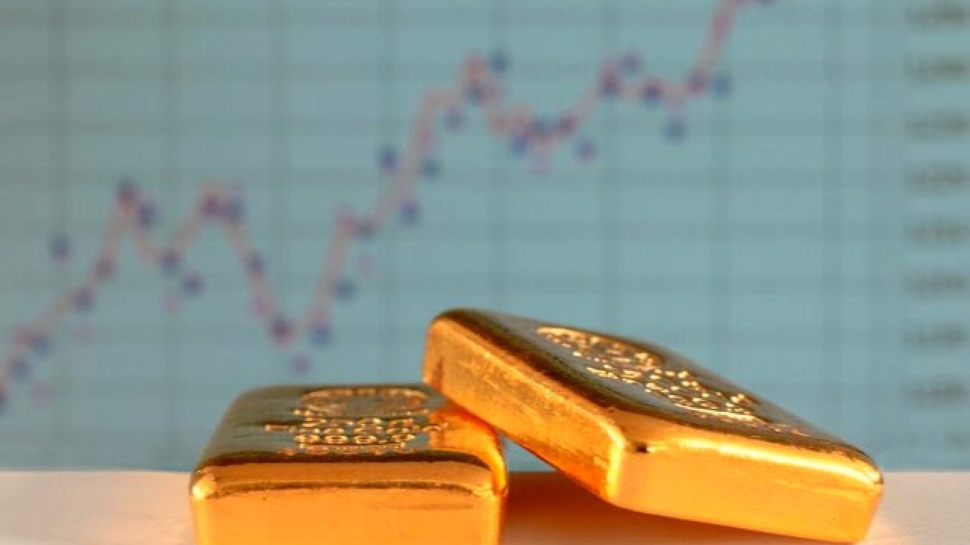 tola gold price